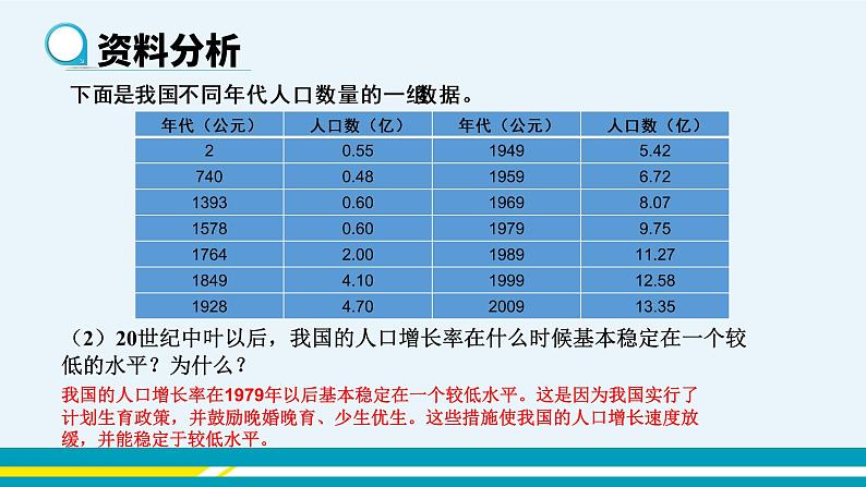 第七章第一节分析人类活动对生态环境的影响课件PPT03