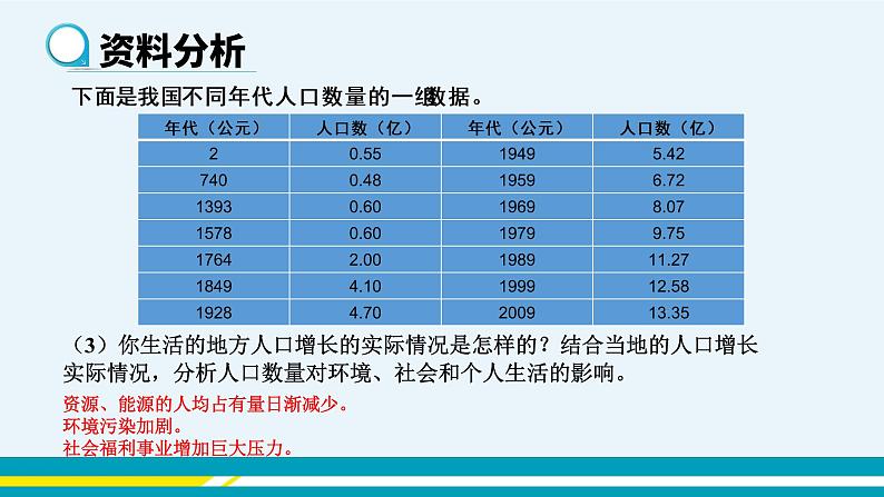 第七章第一节分析人类活动对生态环境的影响课件PPT04