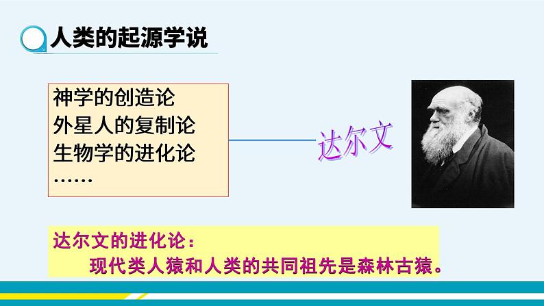 第一章第一节人类的起源和发展课件PPT03