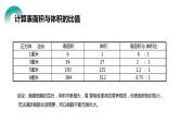 人教版生物七年级上册第四单元  细胞怎样构成生物 4.1 细胞通过分裂产生新细胞  教学PPT课件