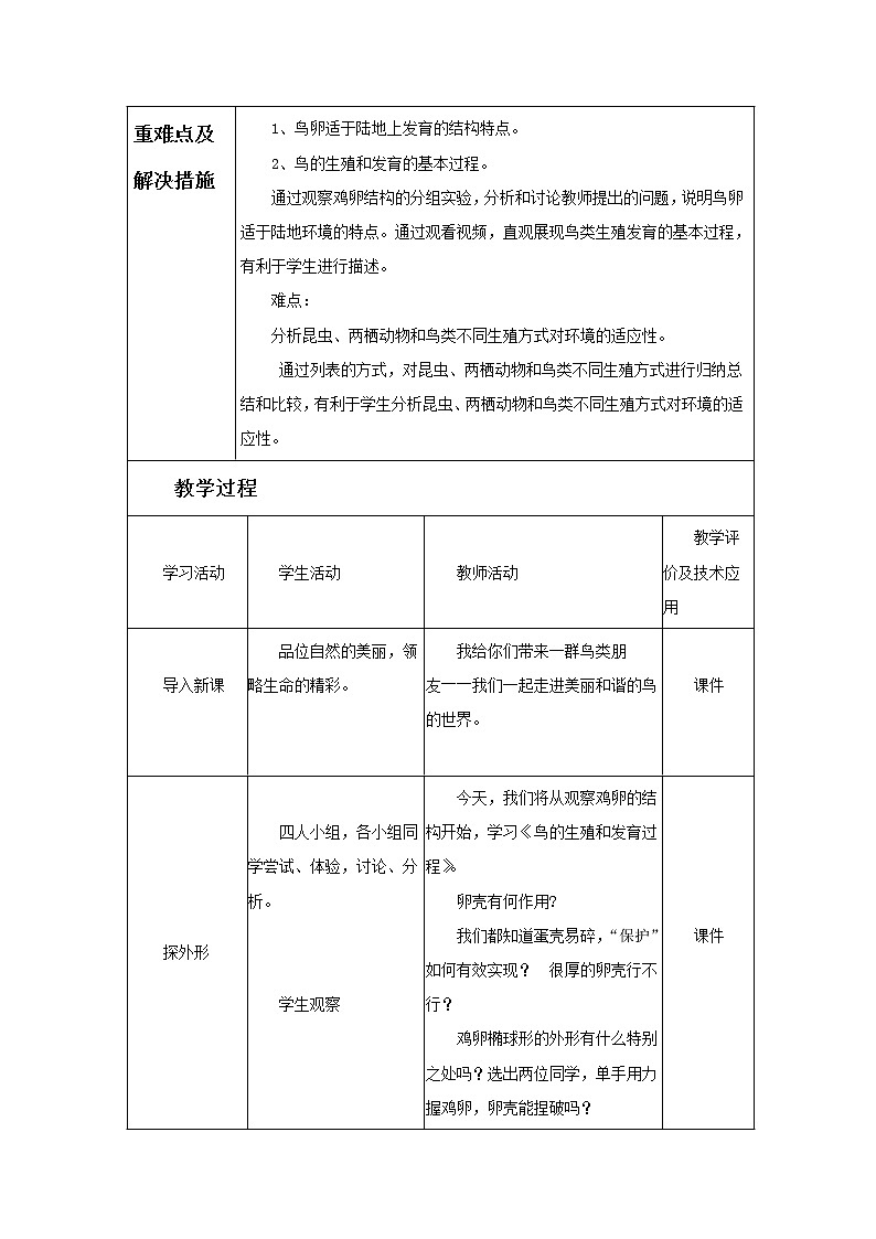 《第四节 鸟的生殖和发育》教案4第2页