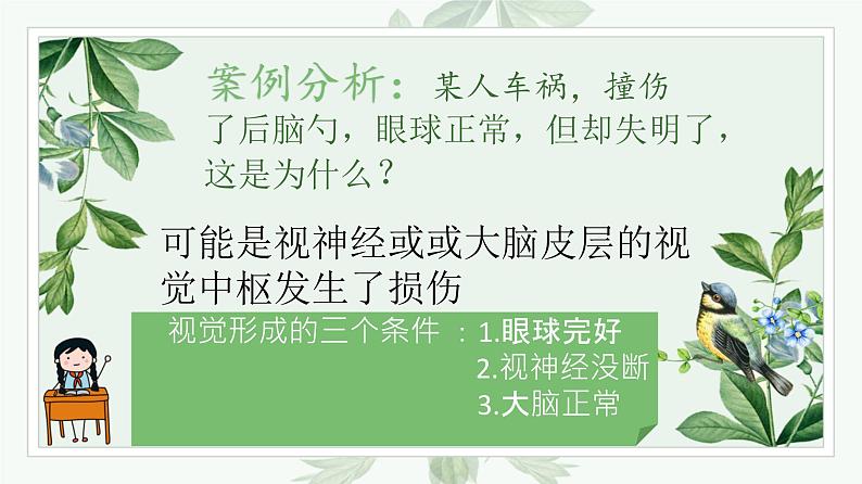 人教版生物七年级下册 第六单元  人体生命活动的调节 6.1 人体对外界环境的感知   电子课件PPT备课第8页