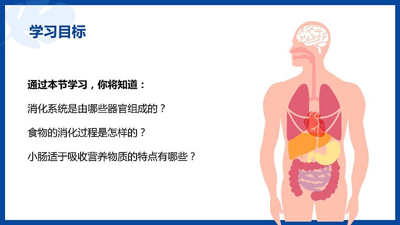 人教版生物七年级下册第二单元 人体的营养 2.2 消化和吸收 电子课件PPT备课第2页