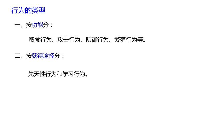 人教版生物八年级上册第二单元 动物的运动和行为 2.2 先天性行为和学习行为  教学备课PPT课件04
