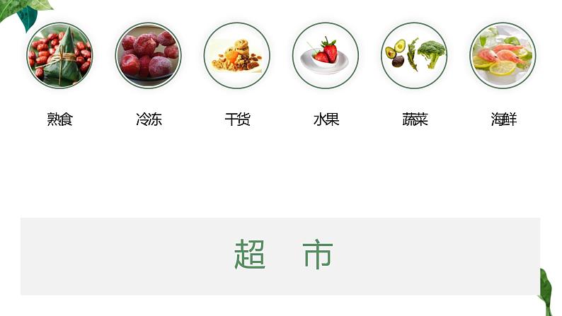 人教版生物八年级上册第六单元 根据生物的特征进行分类 6.1 尝试对生物进行分类 教学备课PPT课件08