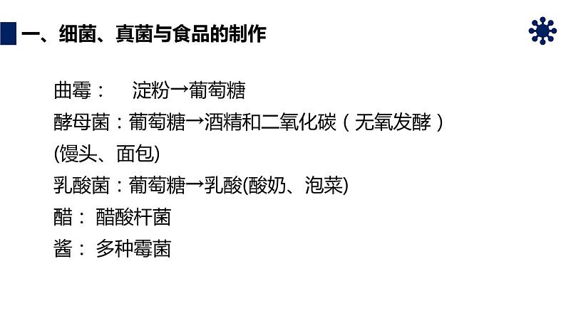 人教版生物八年级上册第四单元 细菌和真菌 4.5 人类对细菌和真菌的利用  教学备课PPT课件第4页