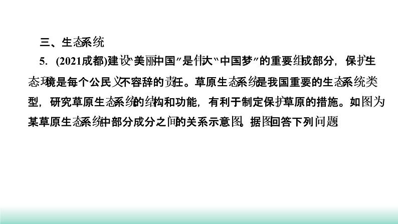 2022年福建中考生物二轮复习题型突破专训专题一　识图题课件第8页