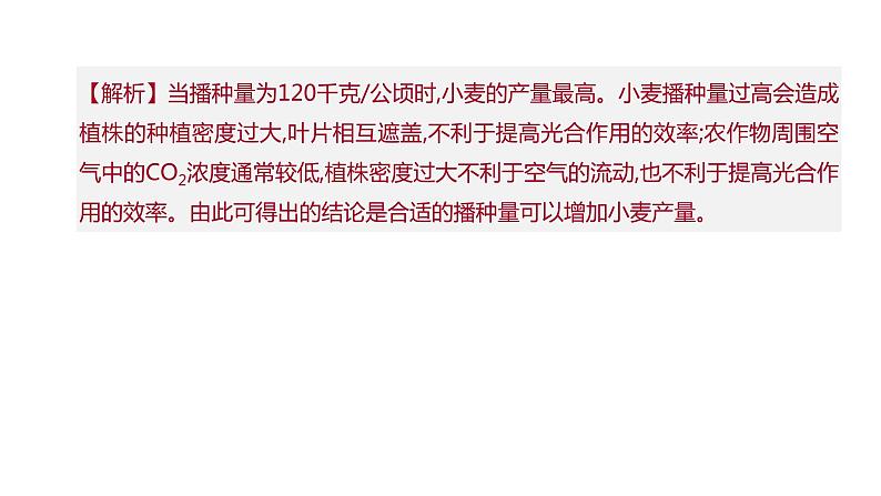 2022年江苏中考生物二轮复习课件：专题提升01　植物的生理活动第8页