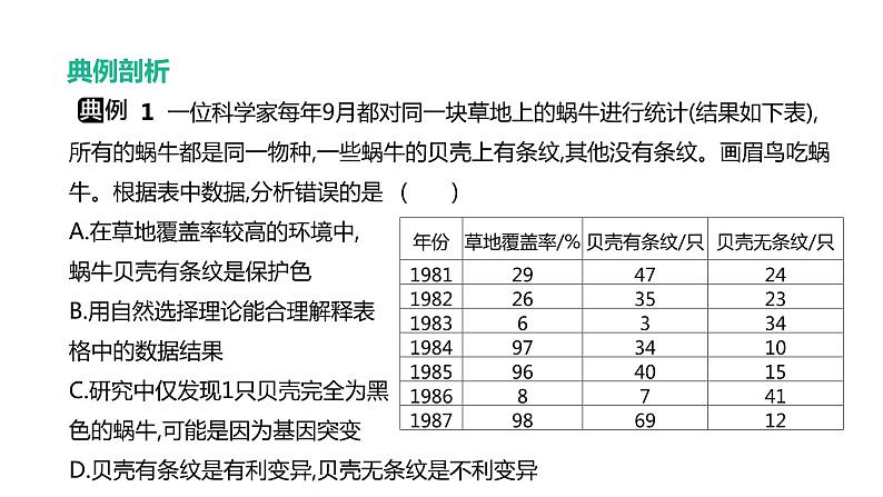 2022年江苏中考生物二轮复习课件：专题提升06　材料分析专题第7页