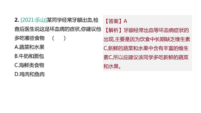 2022年江苏中考生物二轮复习课件：专题提升02　人体的生理活动第3页