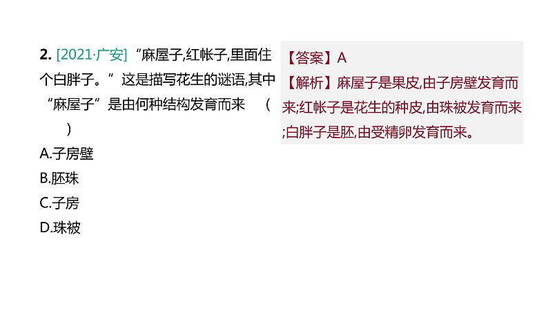 2022年江苏中考生物二轮复习课件：专题提升03生物的生殖、发育与遗传、变异03