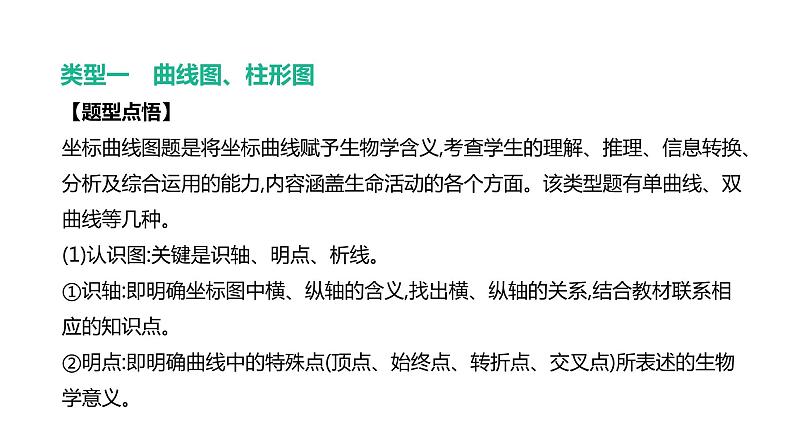 2022年江苏中考生物二轮复习课件：专题提升05　识图专题第4页