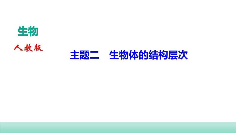2022年中考生物二轮复习考点讲练主题二生物体的结构层次课件（福建专用）第1页