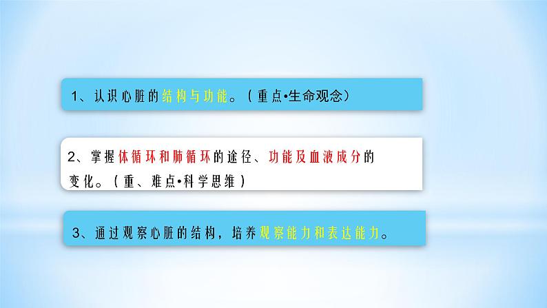 4.4.3输送血液的泵——心脏课件（29张PPT）03