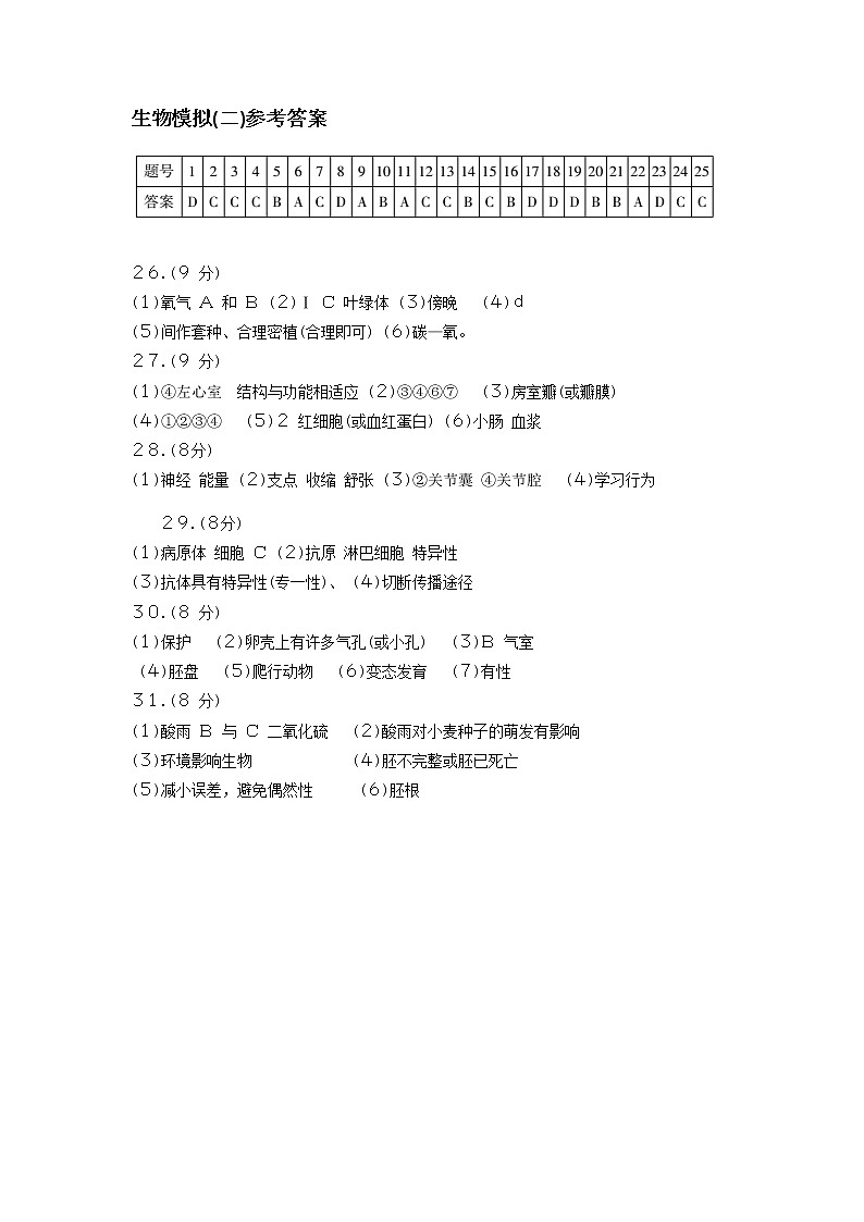 生物二模答案第1页