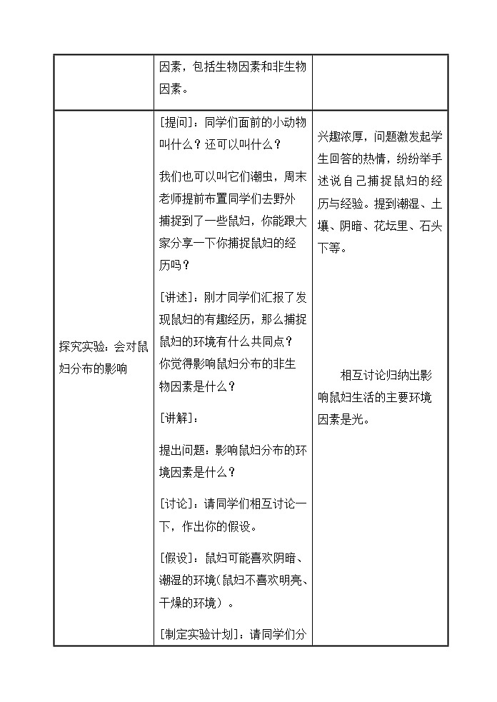 苏教版七年级生物上册 第一章 第二节  生物与环境的关系（教案）02
