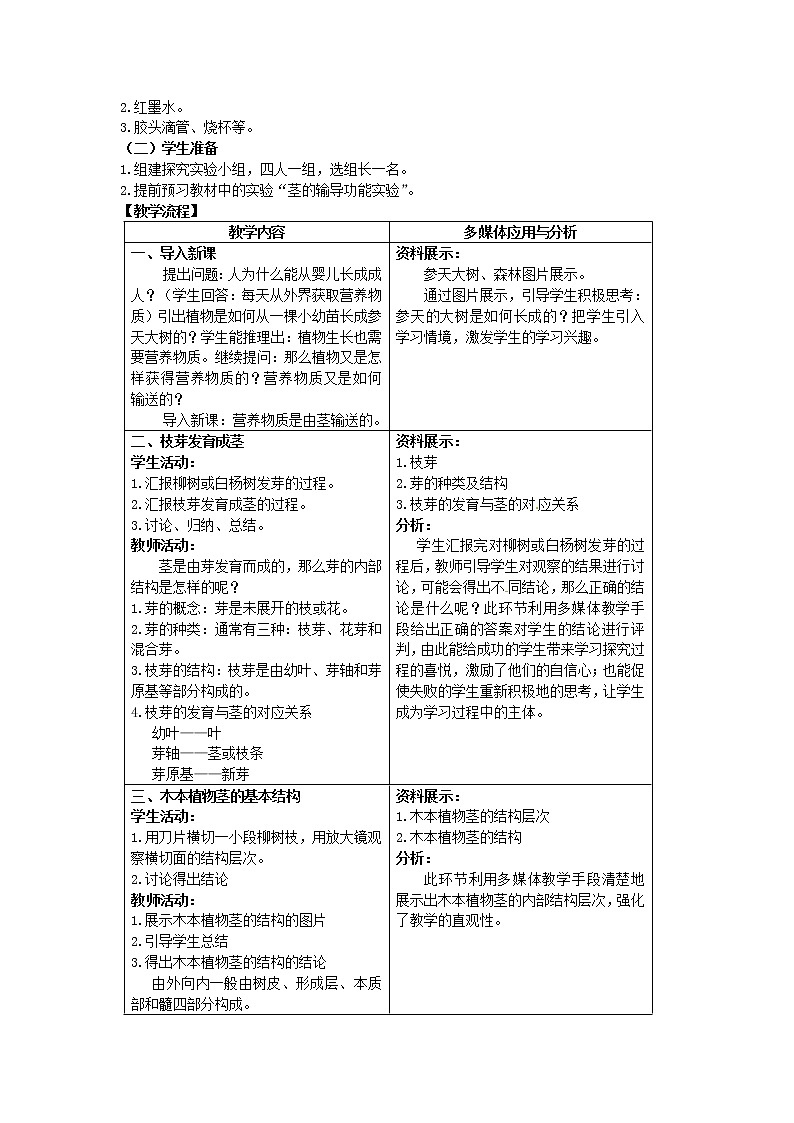 苏教版七年级生物上册 第五章 第四节 植物茎的输导功能(7)（教案）02