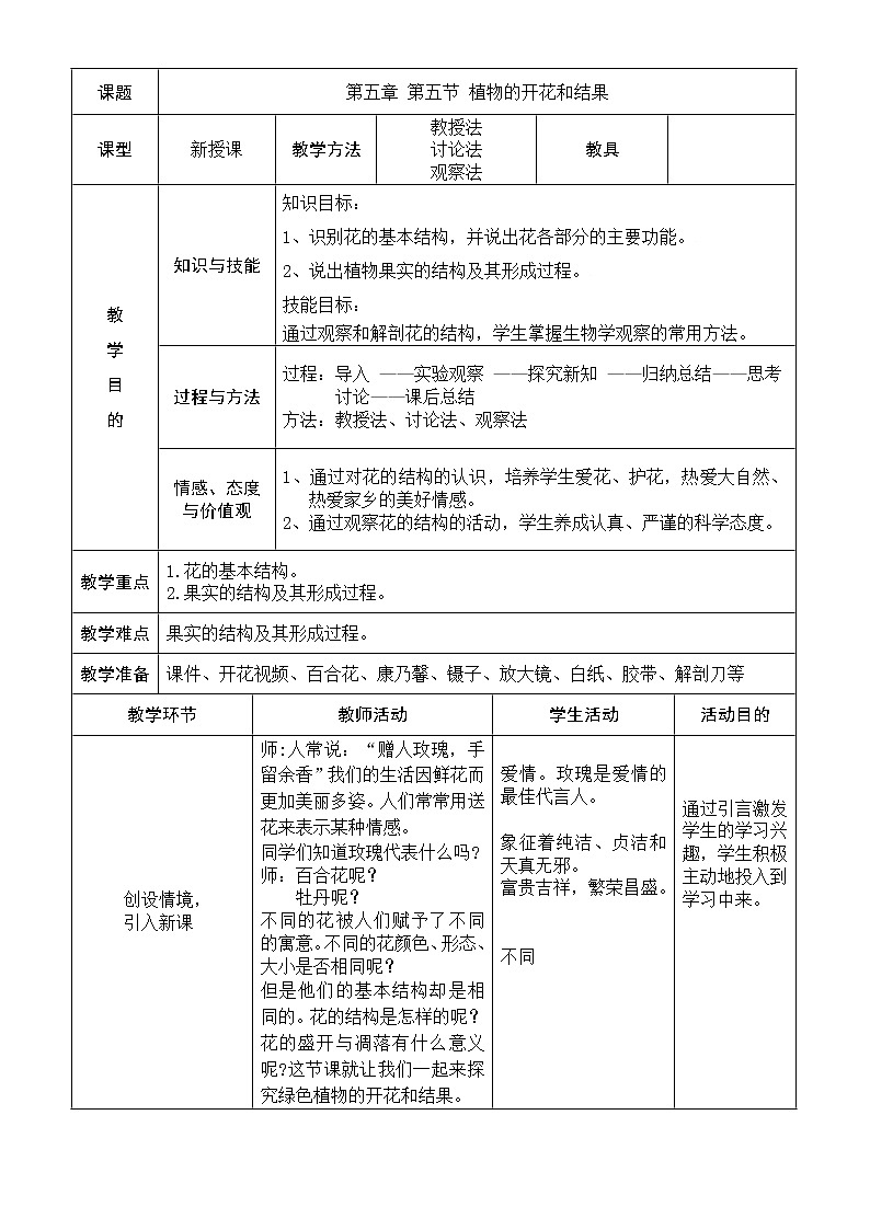 苏教版七年级生物上册 第五章 第五节 植物的开花和结果(1)（教案）01