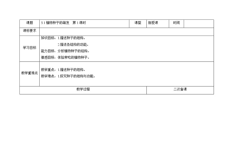 苏教版七年级生物上册 第五章 第一节 植物种子的萌发(2)（教案）01