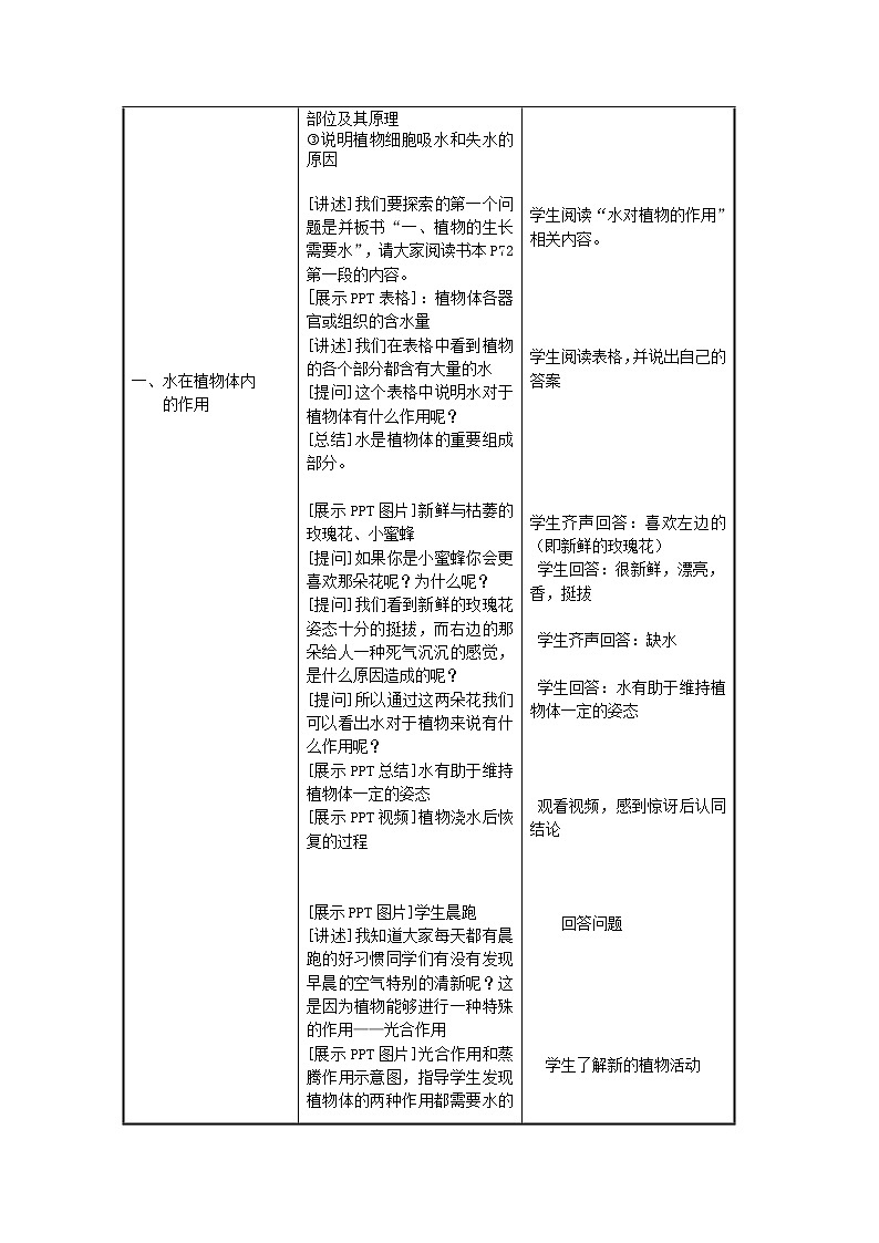 苏教版七年级生物上册 第五章 第三节 植物生长需要水和无机盐(2)（教案）03