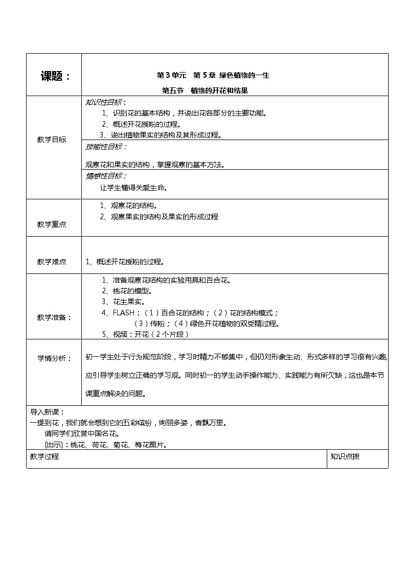 苏教版七年级生物上册 第五章 第五节 植物的开花和结果(6)（教案）01