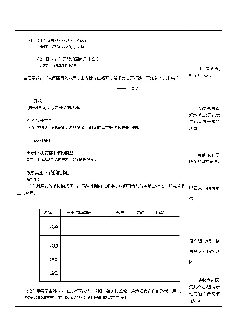 苏教版七年级生物上册 第五章 第五节 植物的开花和结果(6)（教案）02