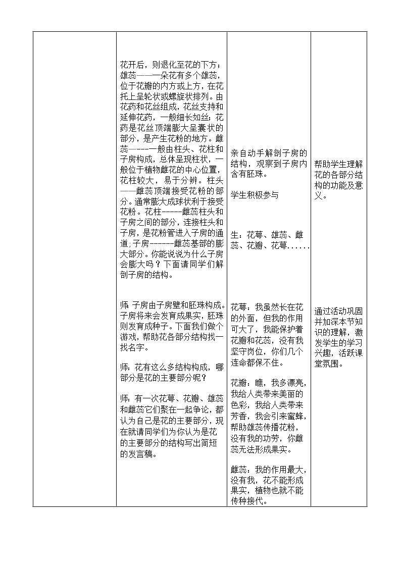 苏教版七年级生物上册 第五章 第五节  植物的开花和结果(2)（教案）03