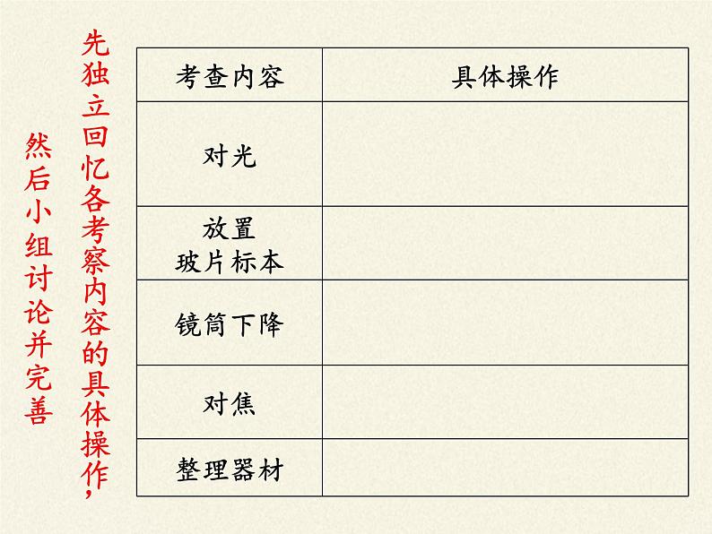 苏教版七年级生物上册 第二章 第一节  探索生命的器具(3)（课件）05