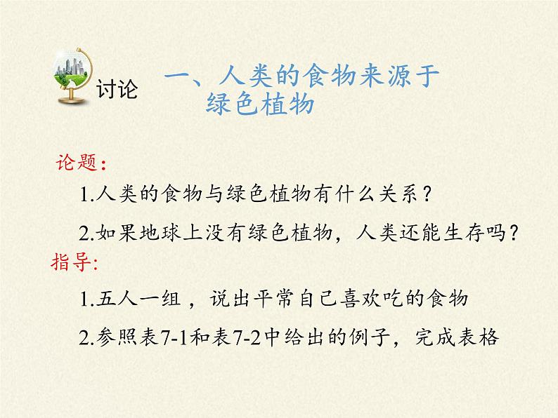 苏教版七年级生物上册 第七章 第一节 绿色植物是食物之源(4)（课件）第5页