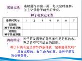 苏教版七年级生物上册 第五章 第一节 植物种子的萌发_（课件）