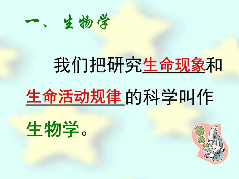 苏教版七年级生物上册 第一章 第三节  我们身边的生物学_（课件）03