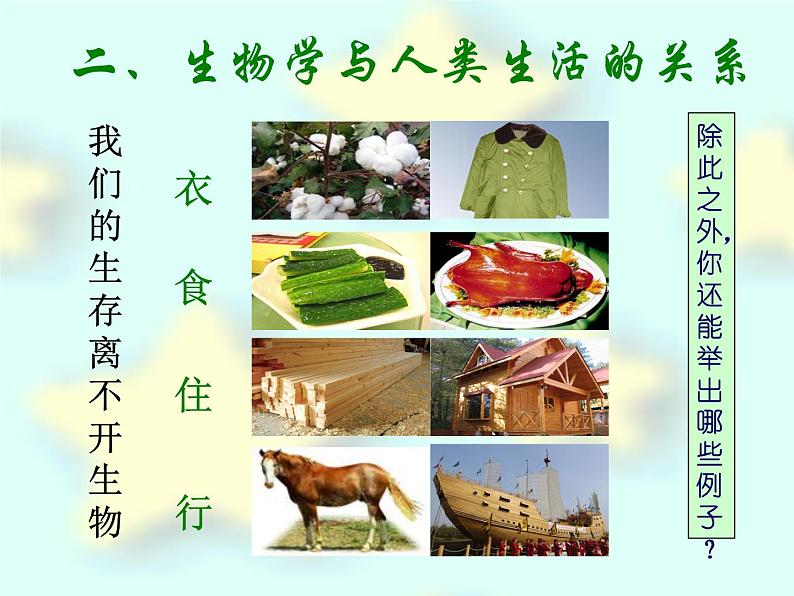 苏教版七年级生物上册 第一章 第三节  我们身边的生物学_（课件）04