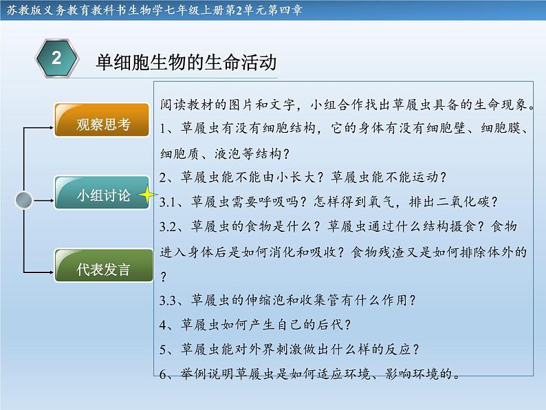 苏教版七年级生物上册 第四章 第一节  单细胞生物(5)（课件）第7页