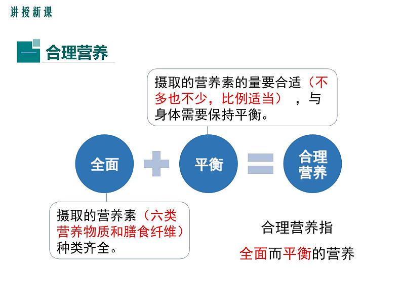 第三节 合理营养与食品安全课件PPT04