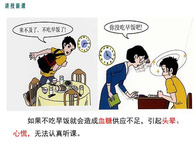 第三节 合理营养与食品安全课件PPT05