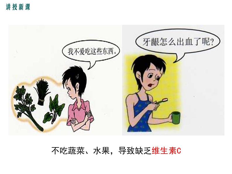 第三节 合理营养与食品安全课件PPT06