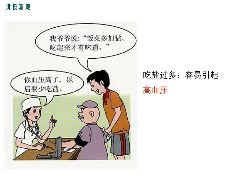 第三节 合理营养与食品安全课件PPT07