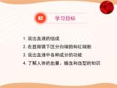 北师大版第九章《血液》课件