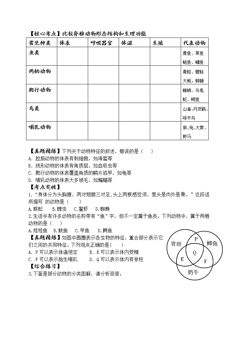 2022年人教版生物中考二轮复习学案-专题七动物的多样性及其保护第3页