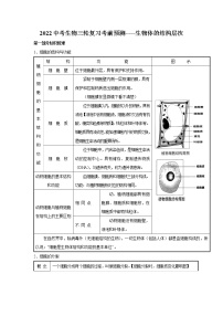 2022中考生物三轮复习考前预测-----生物体的结构层次