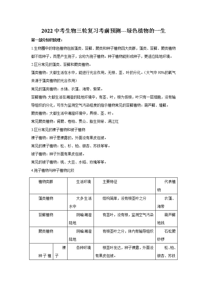 2022中考生物三轮复习考前预测---绿色植物的一生第1页