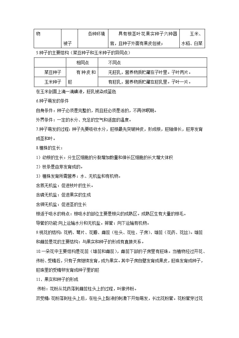 2022中考生物三轮复习考前预测---绿色植物的一生第2页