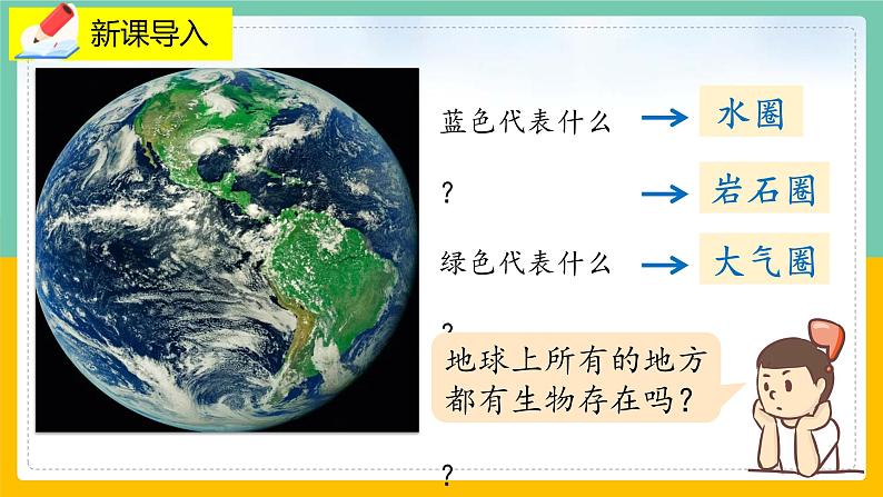 1.1《形形色色的生物》课件PPT+教案+同步练习02