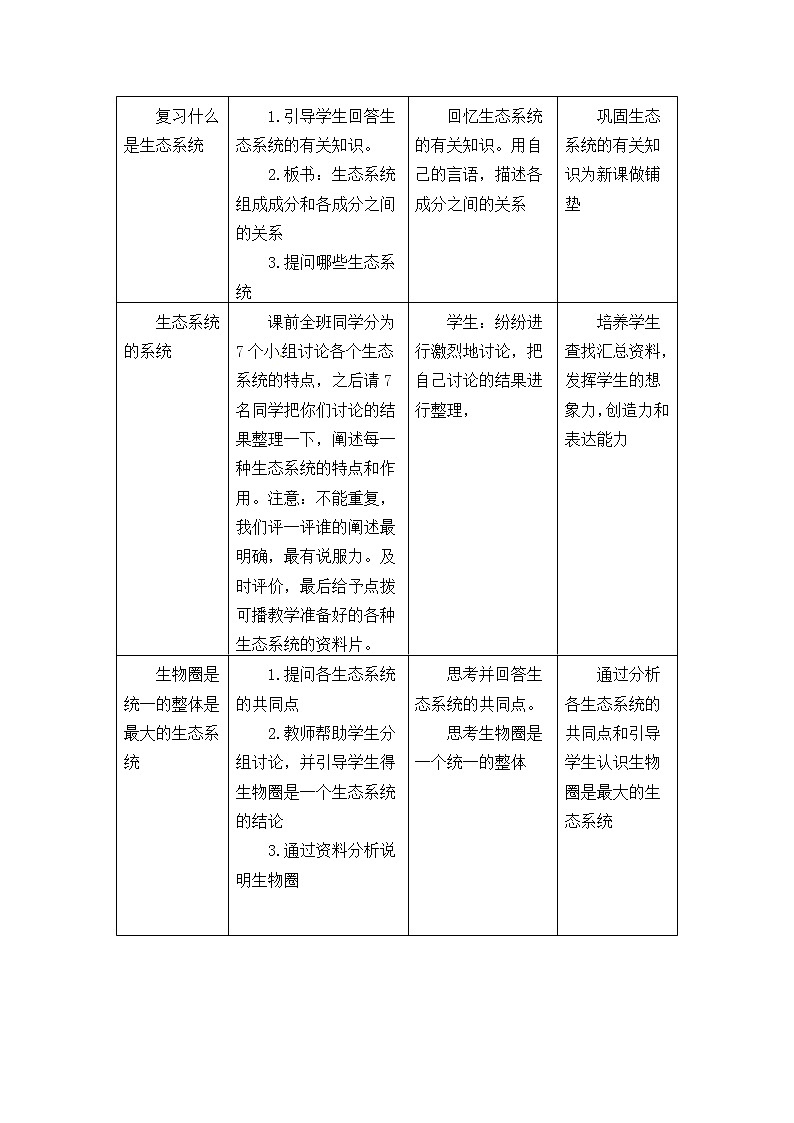 苏教版八年级生物上册 20.1生物圈中的各种生态系统_ 教案第2页