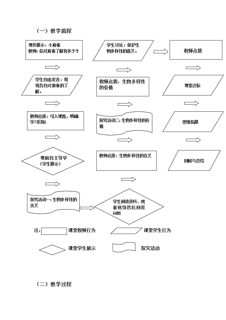 苏教版八年级生物上册 15.1  生物多样性(1) 教案03