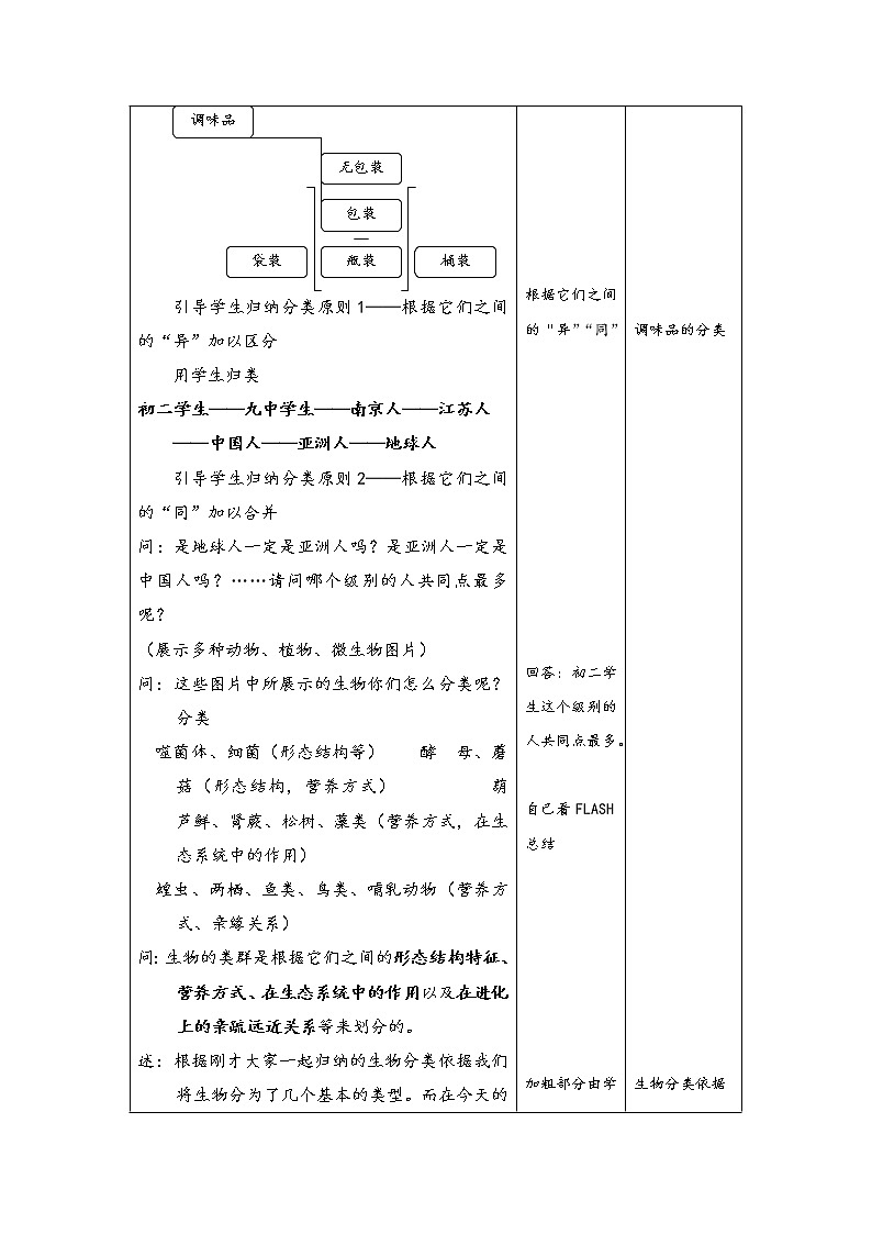苏教版八年级生物上册 14.4  生物的分类(8) 教案第3页