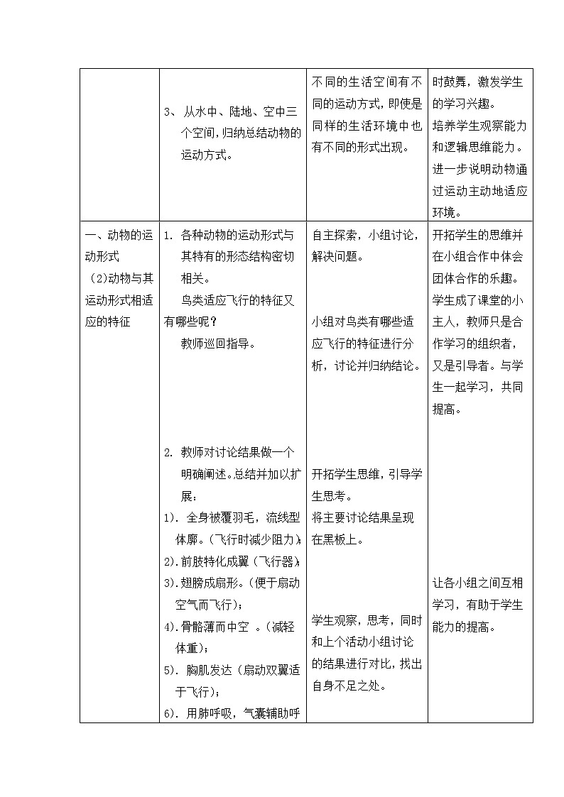 苏教版八年级生物上册 17.1  动物运动的形式和能量供应(2) 教案第2页