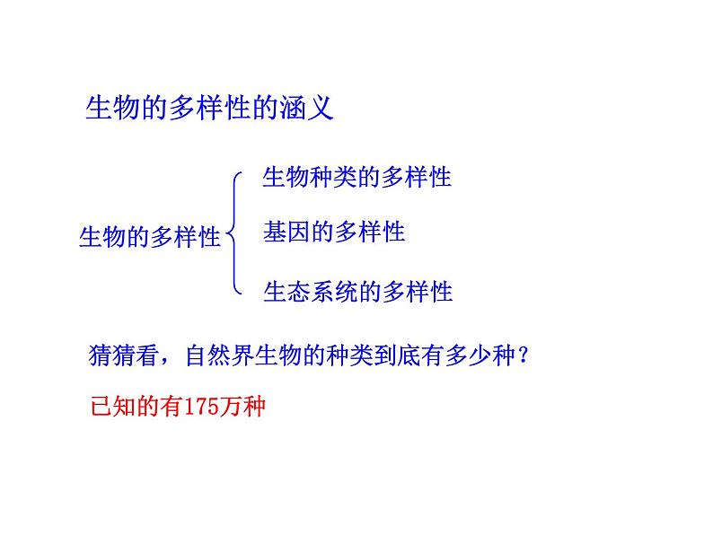 6.2 认识生物的多样性课件PPT03