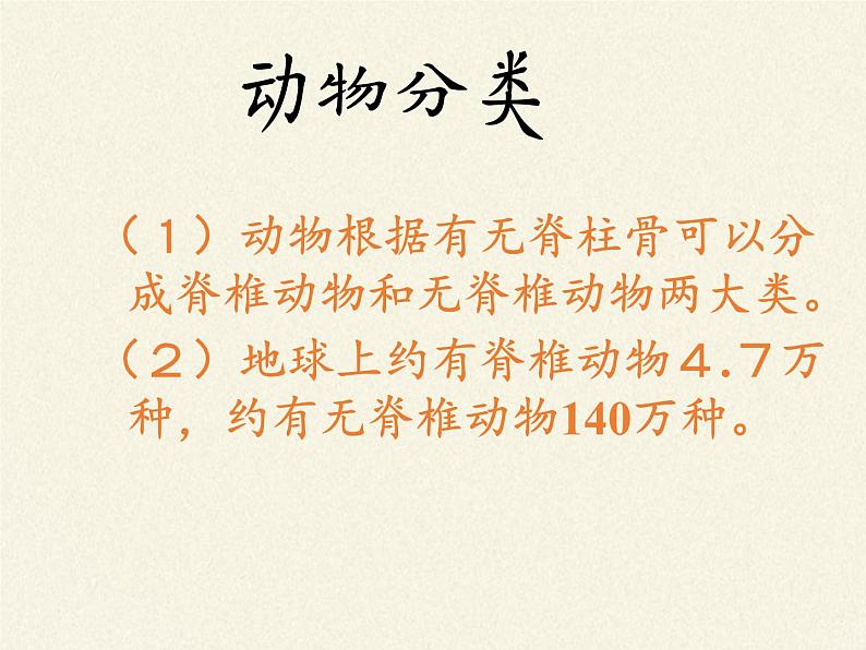 苏教版八年级生物上册 14.2  千姿百态的动物世界 课件第2页