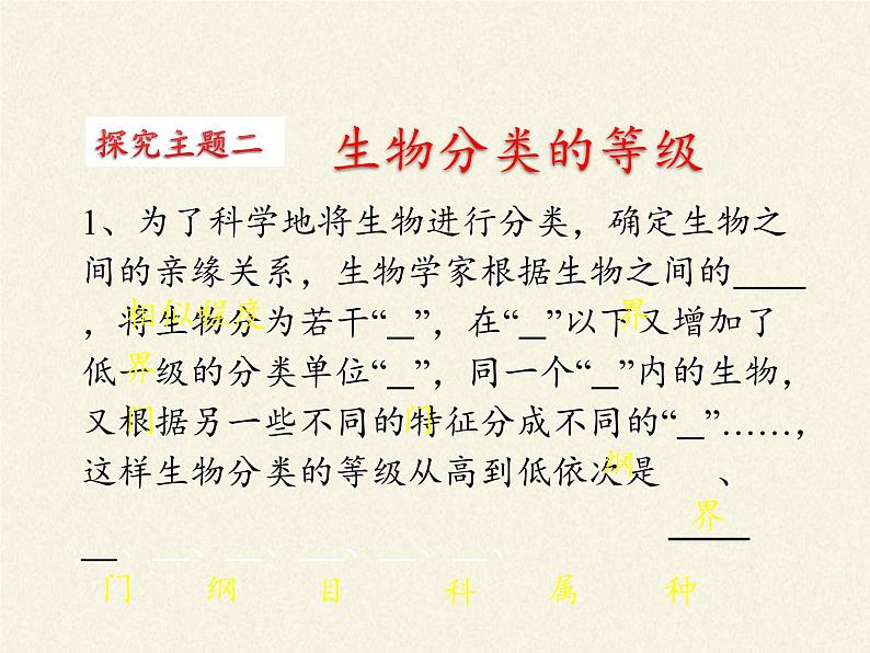 苏教版八年级生物上册 14.4  生物的分类(8) 课件第7页